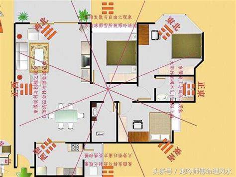 座東北朝西南財位|風水布局助你找到家中的財位